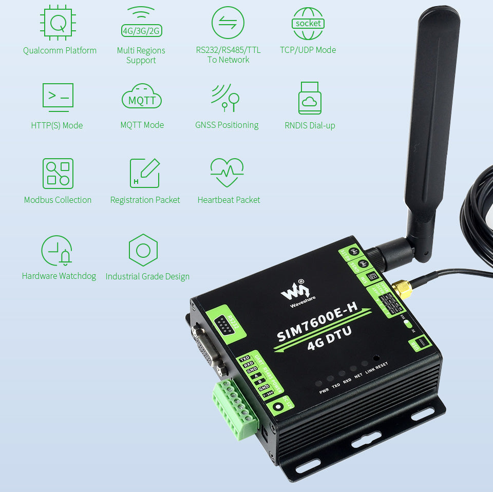 Industrial Grade SIM7600E-H 4G DTU RS232/485/TTL to 4G LTE GNSS for China,Europe,the Middle East Africa South Korea Custom PCB customize