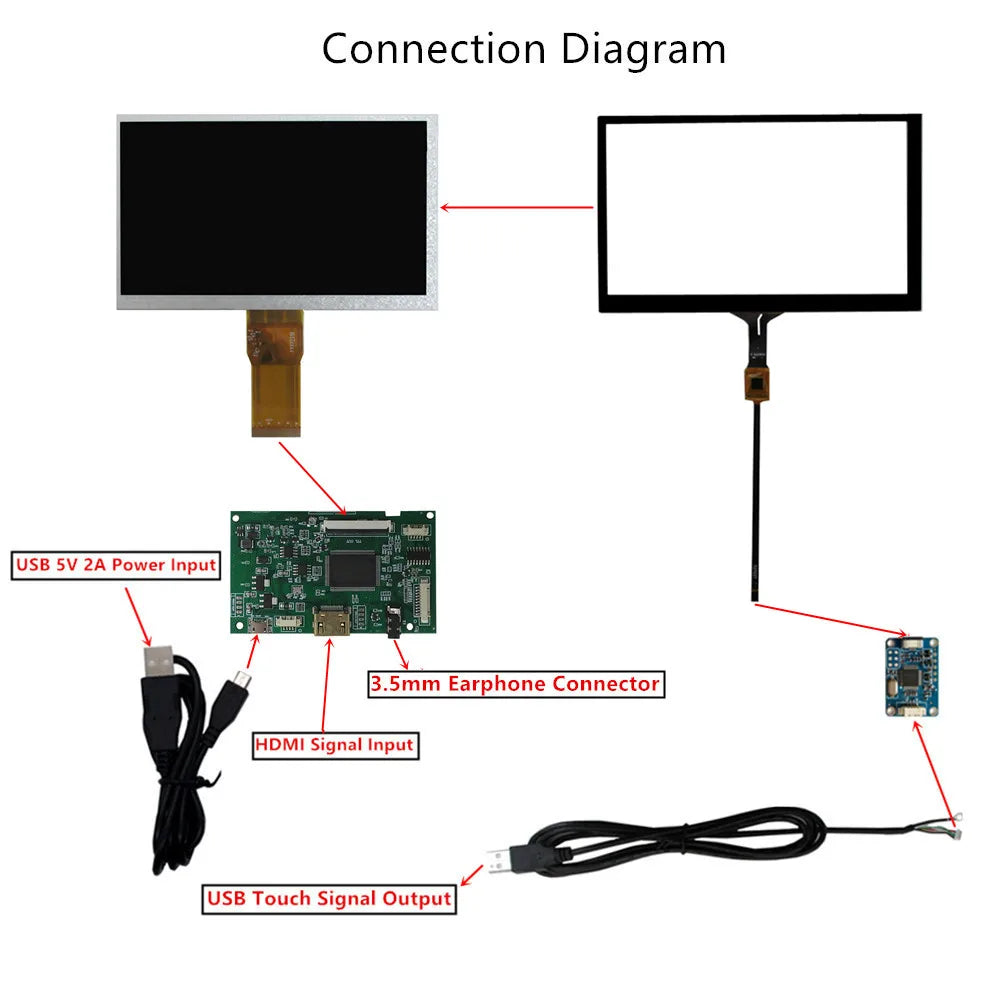 Custom 7 Inch LCD Display Screen Monitor Driver Control Board Audio HD-Compatible Digitizer Touchscreen For Raspberry Pi Banana Pi PC Manufacturer