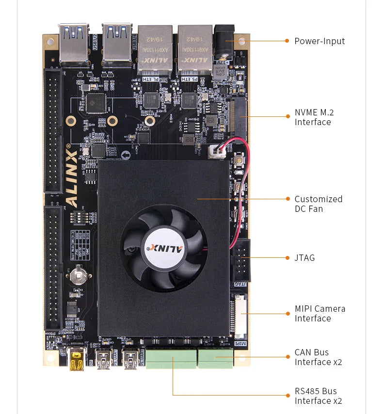 Custom Custom PCB AXU3EG: Xilinx Zynq UltraScale+ MPSoC ZU3EG FPGA Development Board AI Vitis-AI DPU 4K Video pcba circuit boards led Manufacturer