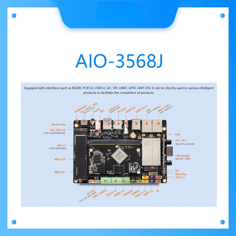Custom AIO-3568J Core-3568J RK3568 Development Board Industry Board Internet of Things Artificial Intelligence Edge Computing Manufacturer