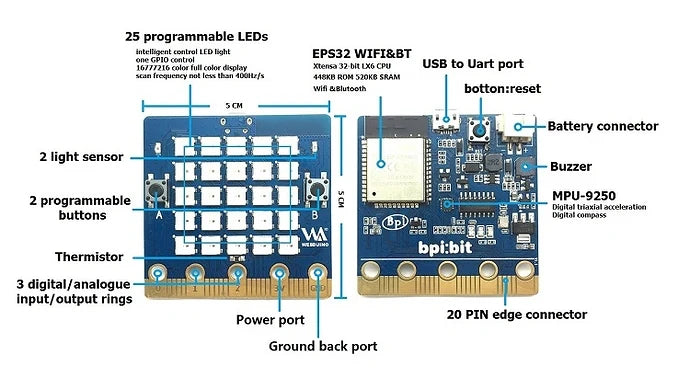 Custom Banana PI Bit board with EPS32 for STEAM education Custom PCB pcba and precision electronic assembly Manufacturer