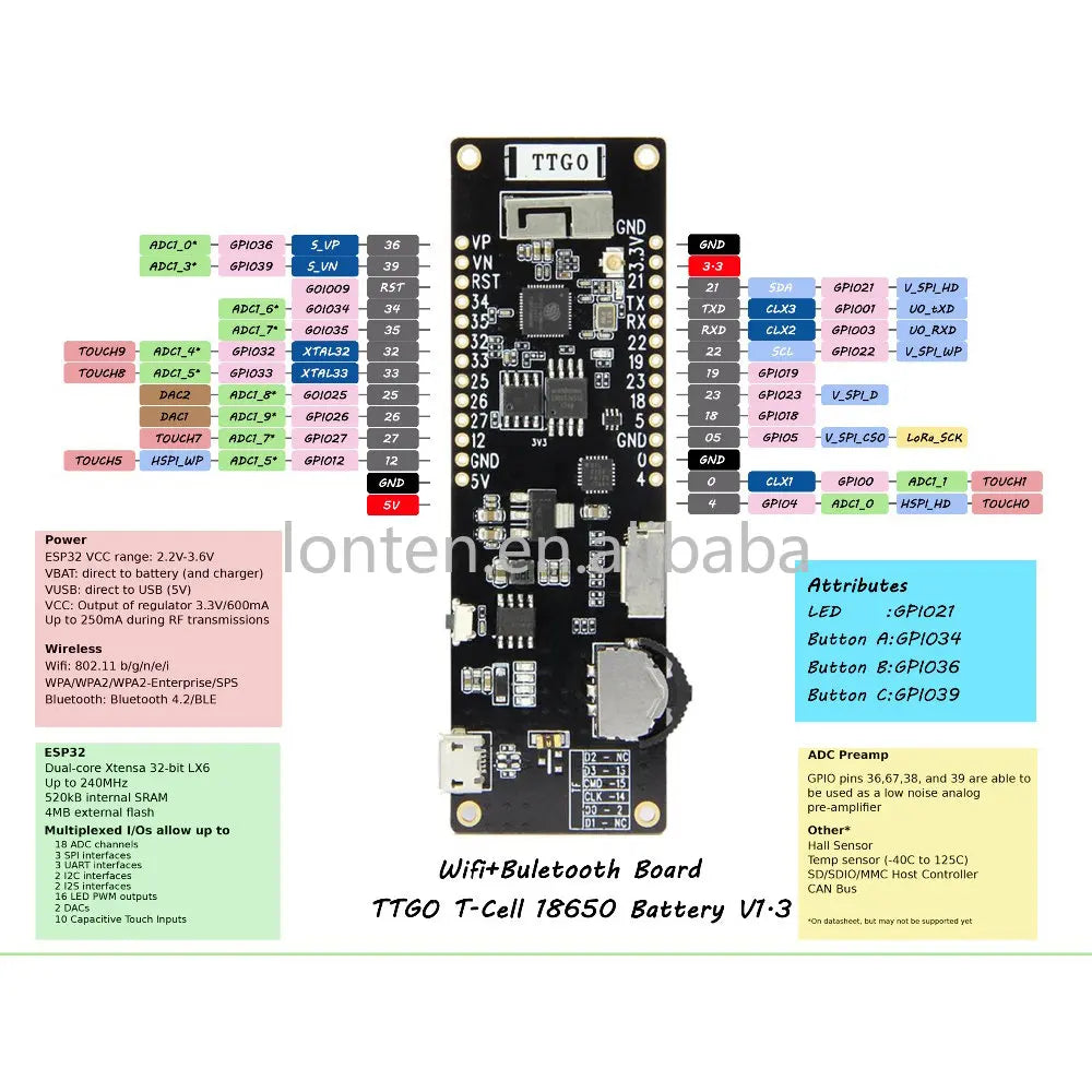Custom TTGO T-Cell ESP32 Development Board WiFi BT Wireless Module 18650 Battery Seat 4MB Flash 8MB Psram for Arduin0 Manufacturer