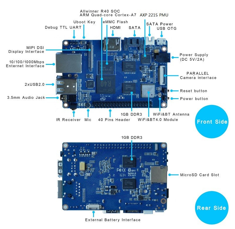 Banana Pi BPI M2 Ultra Quad Core A40i Allwinner Chip Development Board With WIFI& BT4.0 EMMC Custom PCB