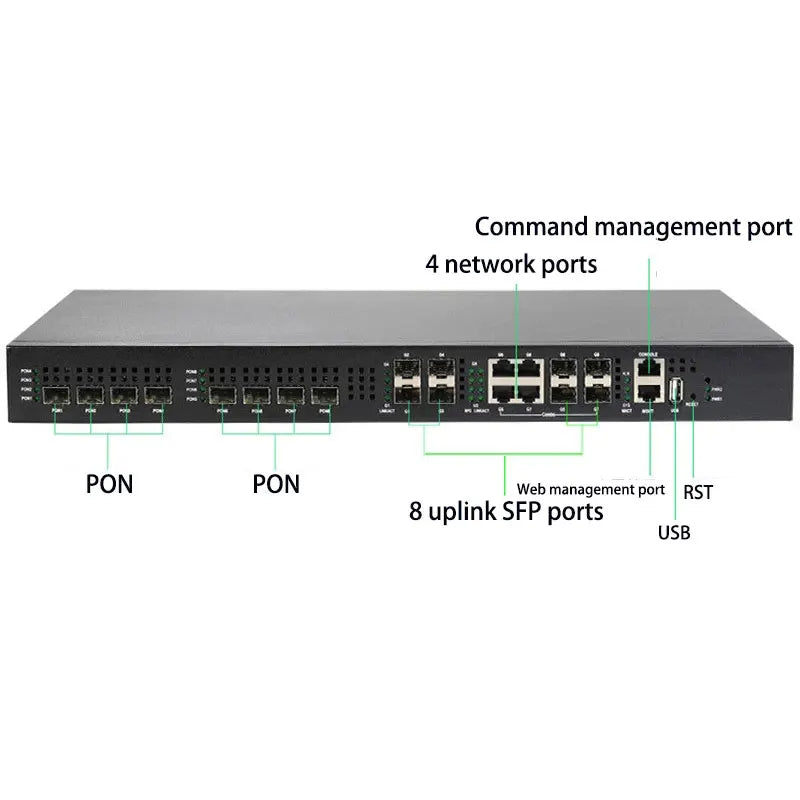 Custom EPON 8 port OLT optical fiber network security monitoring broadband is suitable for ZTE Huawei ONU optical cat equipment Manufacturer