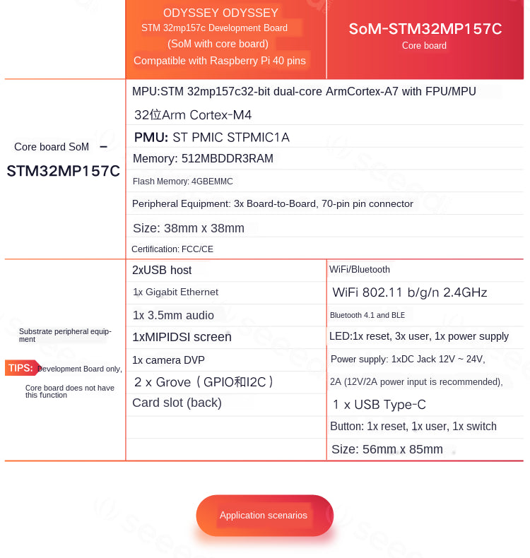 ODYSSEY-STM32MP157 Board USB Core Cortex-A7 Processor WiFi/Ble Custom PCB pcba controlador midi usb safe pcba board customize