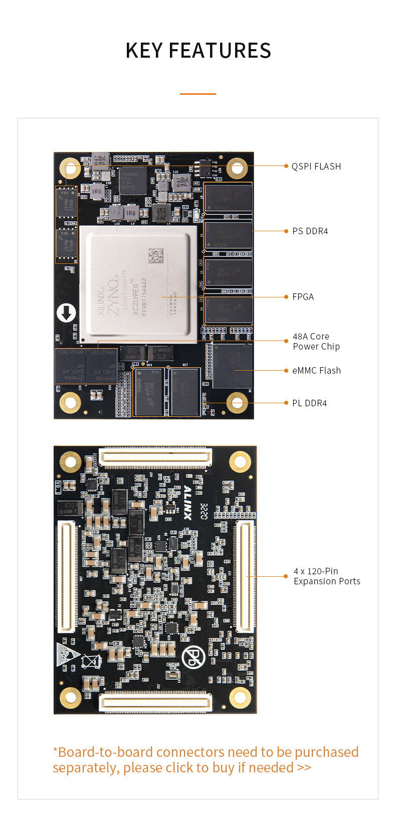 SoM ACU9EG ACU15EG: Xilinx Zynq UltraScale+ MPSOC XCZU9EG 15EG AI Calculation Industrial Grade Module Custom PCB pcba coating customize