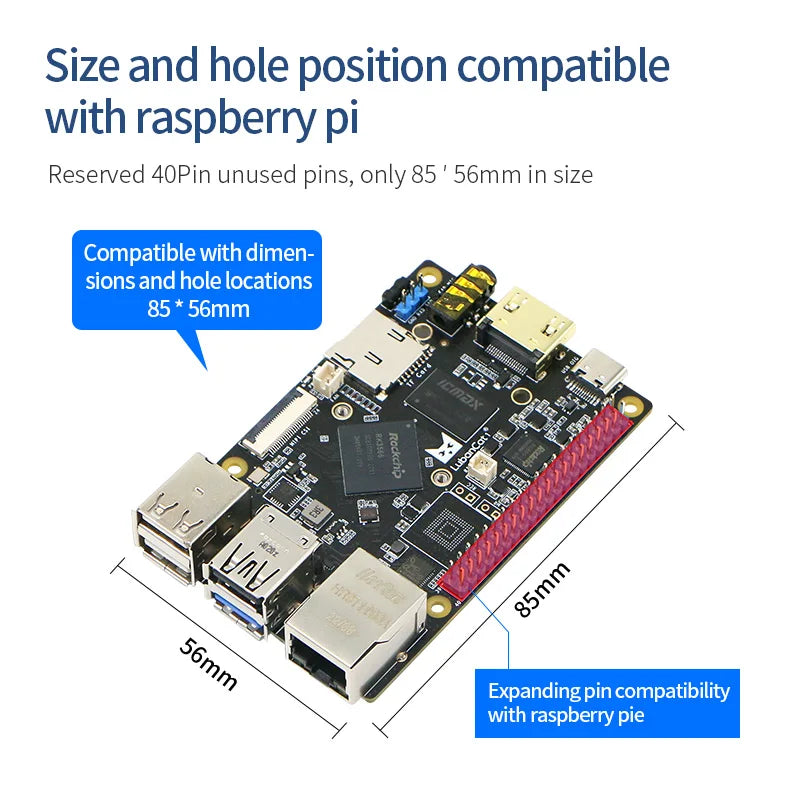 Custom LONTEN Luban Cat 1S Wildfire ROS Development Board ubuntu Robot RK3566 Compatible Linux Main Board Raspberry Pi 4b Manufacturer