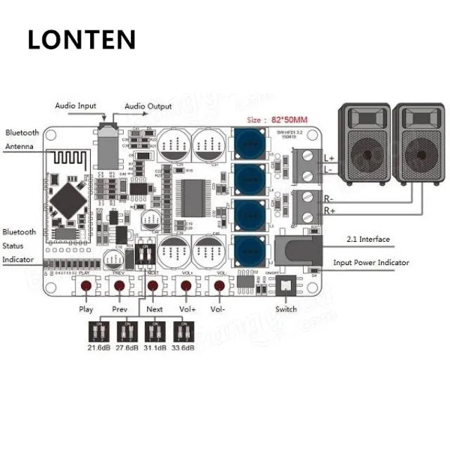 Custom Lonten 25W+25W TDA7492P CSR4.0 o Receiver Digital Amplifier Board Manufacturer