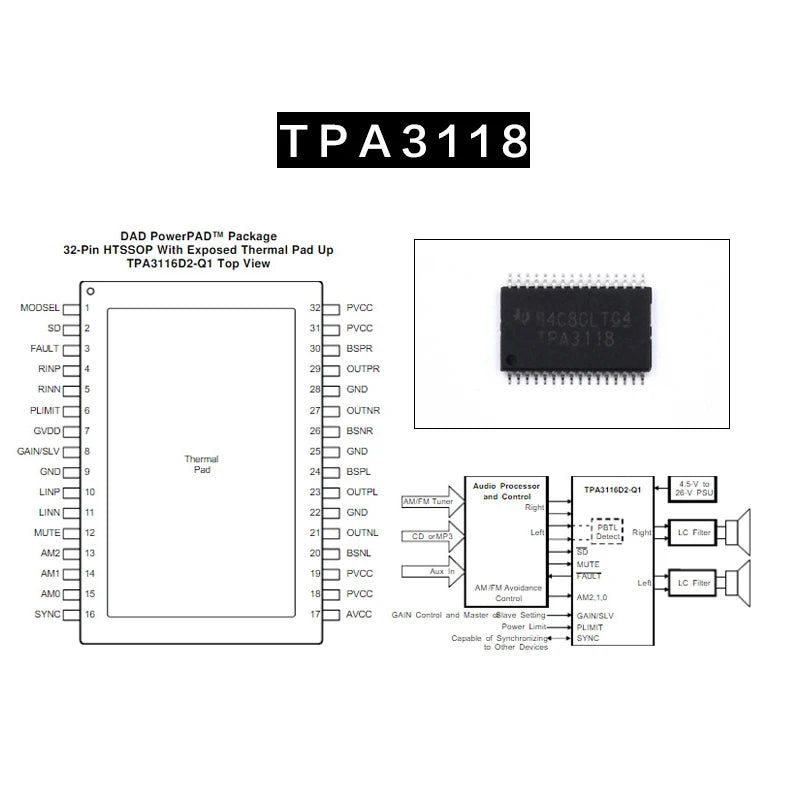 Custom 2*30W Subwoofer TPA3118 10-100w Equalizer Audio Power Amp Class D NE5532 HiFi Stereo RCA Amplifier Board pcb assembly Manufacturer