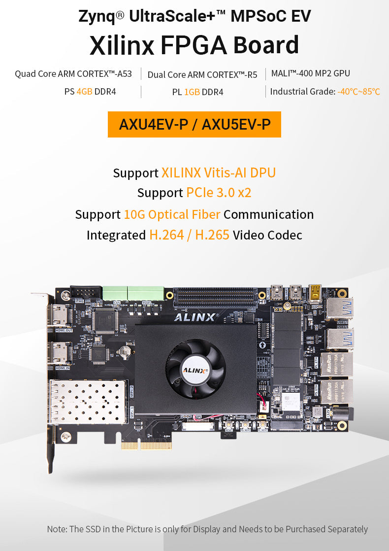 AXU5EV-P: Xilinx Zynq UltraScale+ MPSoC ZU5EG FPGA Development Board AI PCIe3.0 H.265 Automotive ADAS Vitis-AI Custom PCB