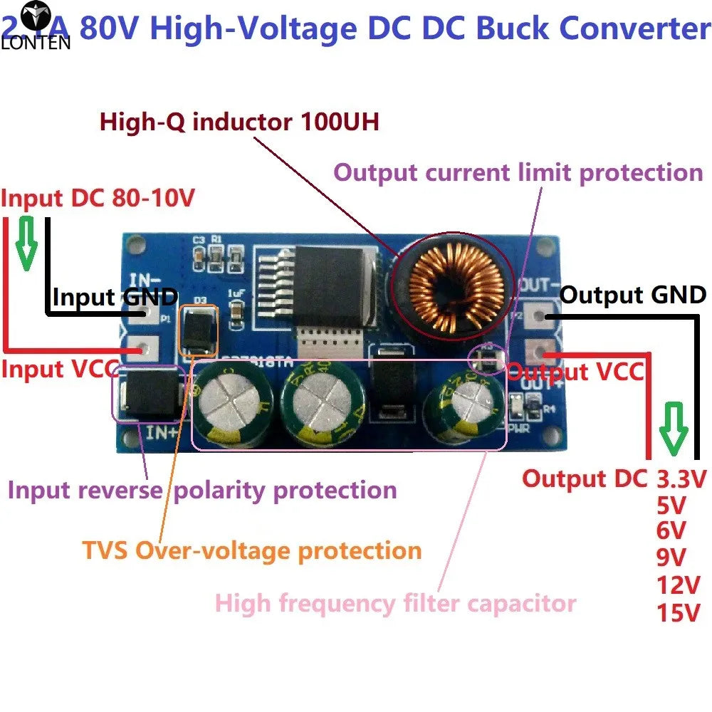 Custom 2.1A High-Voltage EBike DC-DC Converter Buck Step-Down Regulator Module 80V 72V 64V 60V 48V 36V 24V to 15V 12V 9V 6V 5V 3.3V Manufacturer