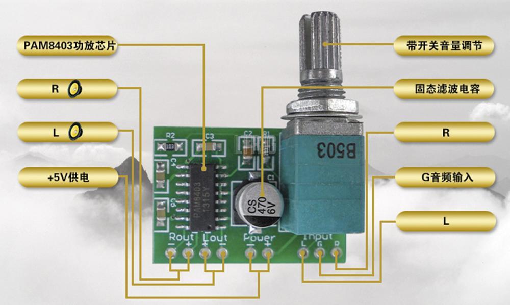 custom 1Pcs PAM8403 5V Power Audio Amplifier Board 2 Channel 3W W Volume Control / USB Power
