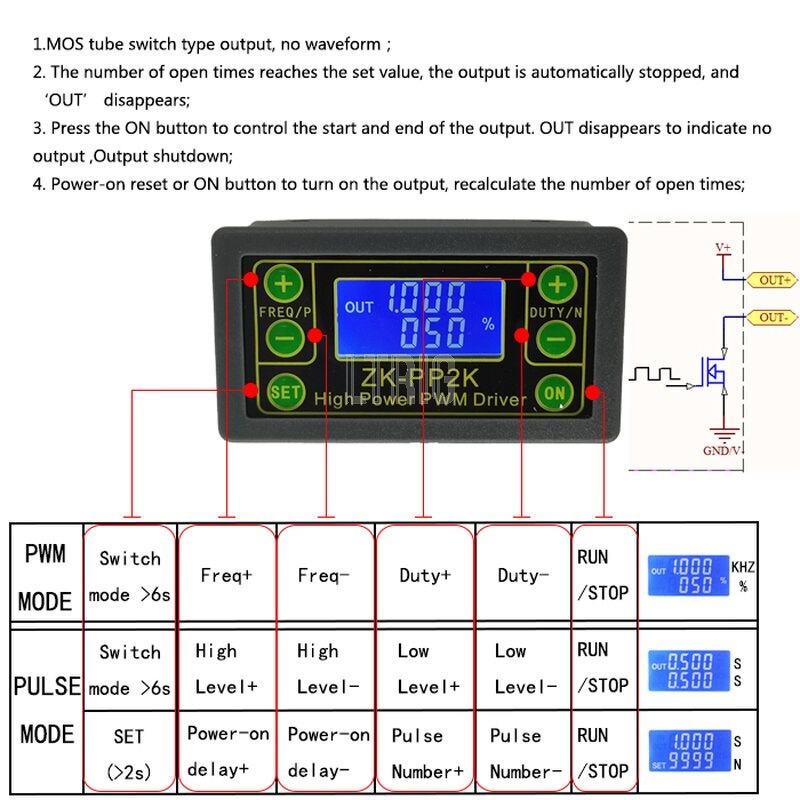 custom 1Pcs ZK-PP2K PWM DC 3.3~30V 12V 24V Motor Speed Controller regulator 8A 150W Adjustable LED Dimmer Pulse