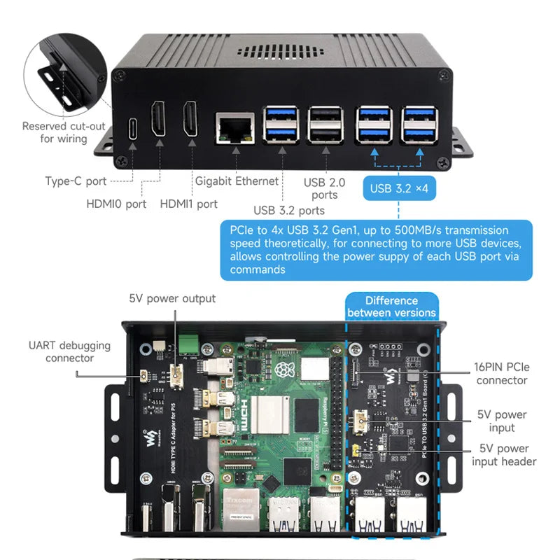 Custom Mini-Computer Kit for Pi 5 PCIe Extending to Gigabit Ethernet / 4-Ch USB3.2 Gen1 / M.2 Interface All-In-One Module