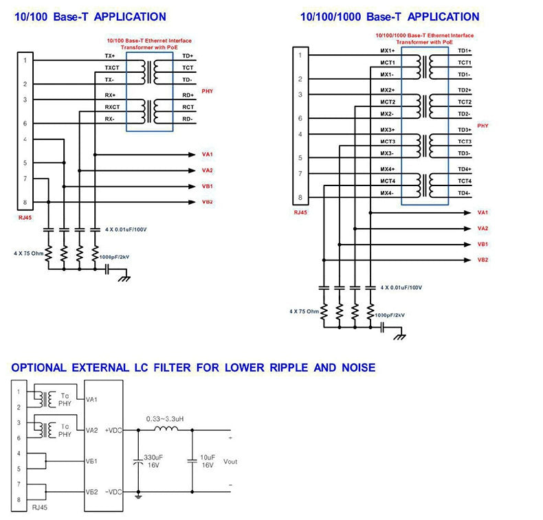 Custom PM1201 pin embedded 1A national standard supports 100 Gigabit POE module