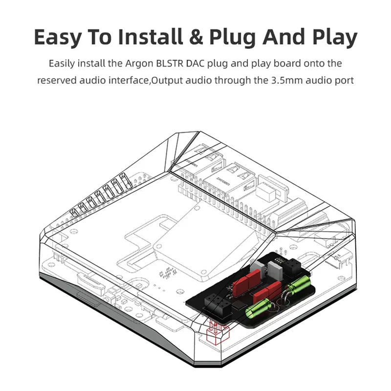 Custom Pi 5 BLSTR DAC Kit with Ground Loop Isolator PCM5122 Sound Card Pug and Play Expansion for ONE V3 Case