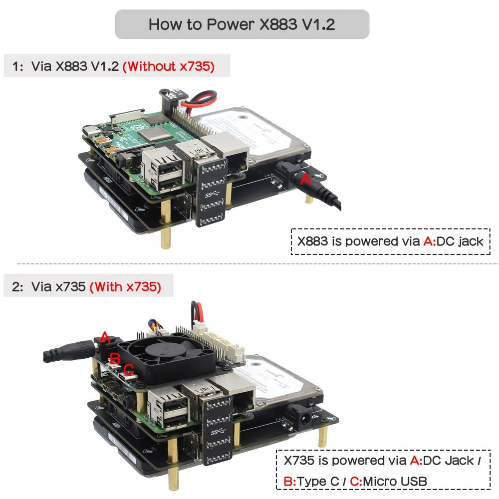 Raspberry Pi Dual 2.5inch SATA HDD/SSD Storage Expansion Board,X883 Shield with USB 3-D Connector for Raspberry Pi 4 Model B customize