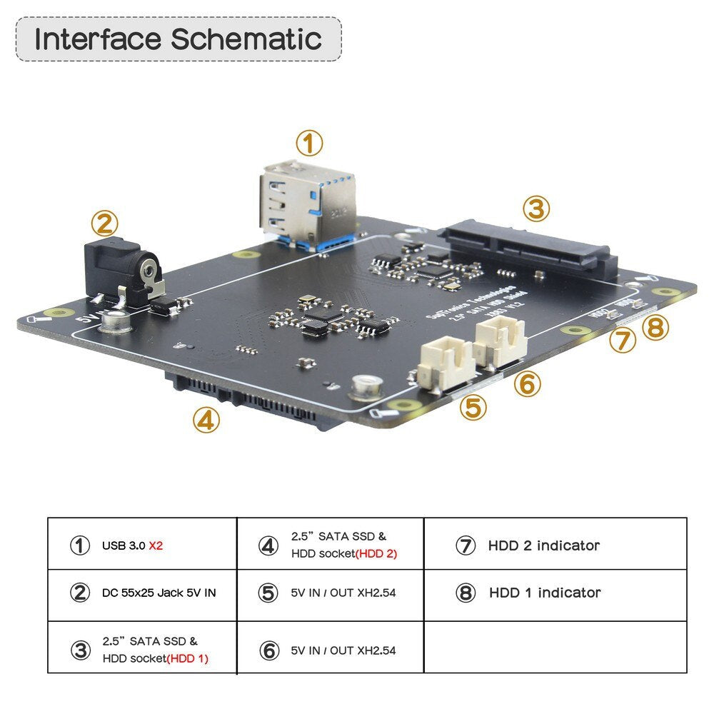 Raspberry Pi Dual 2.5inch SATA HDD/SSD Storage Expansion Board,X883 Shield with USB 3-D Connector for Raspberry Pi 4 Model B customize