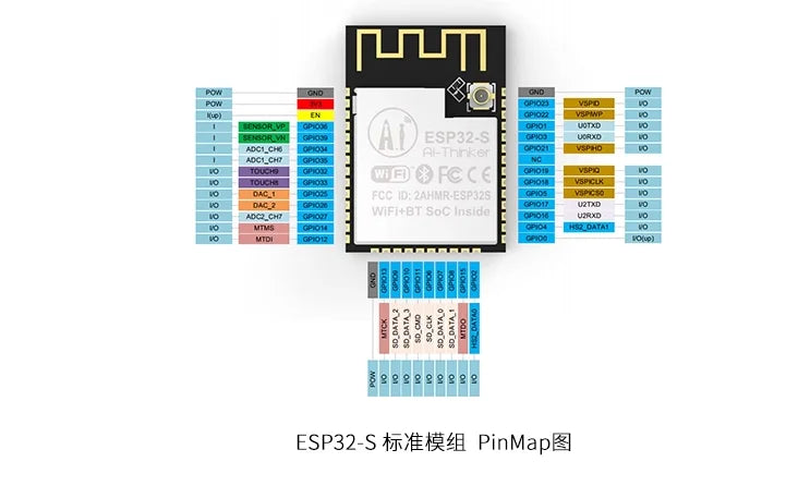 Custom Original AI ESP32-S ipex/onboard dual antenna module/serial to WiFi+Bluetooth module
