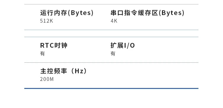 Custom TJC4848X540_011CS_I_Y X5 series 4-inch high-resolution capacitive touch IPS serial screen 86 box panel smart home