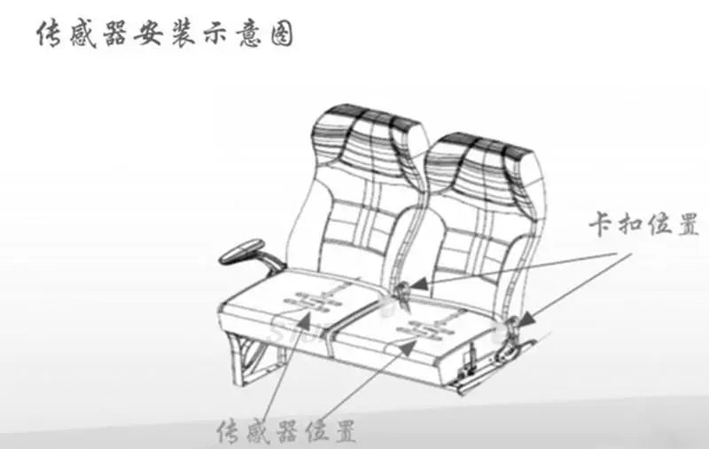 Custom Fsr400 Piezoresistive Sensor Thin Film Pressure Sensor Highly Sensitive Response Flexible Sensor
