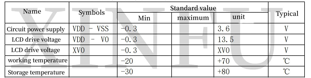 Custom JLX12864G-132-P LCD module 12864 dot matrix LCD screen 3V/5V optional, serial interface