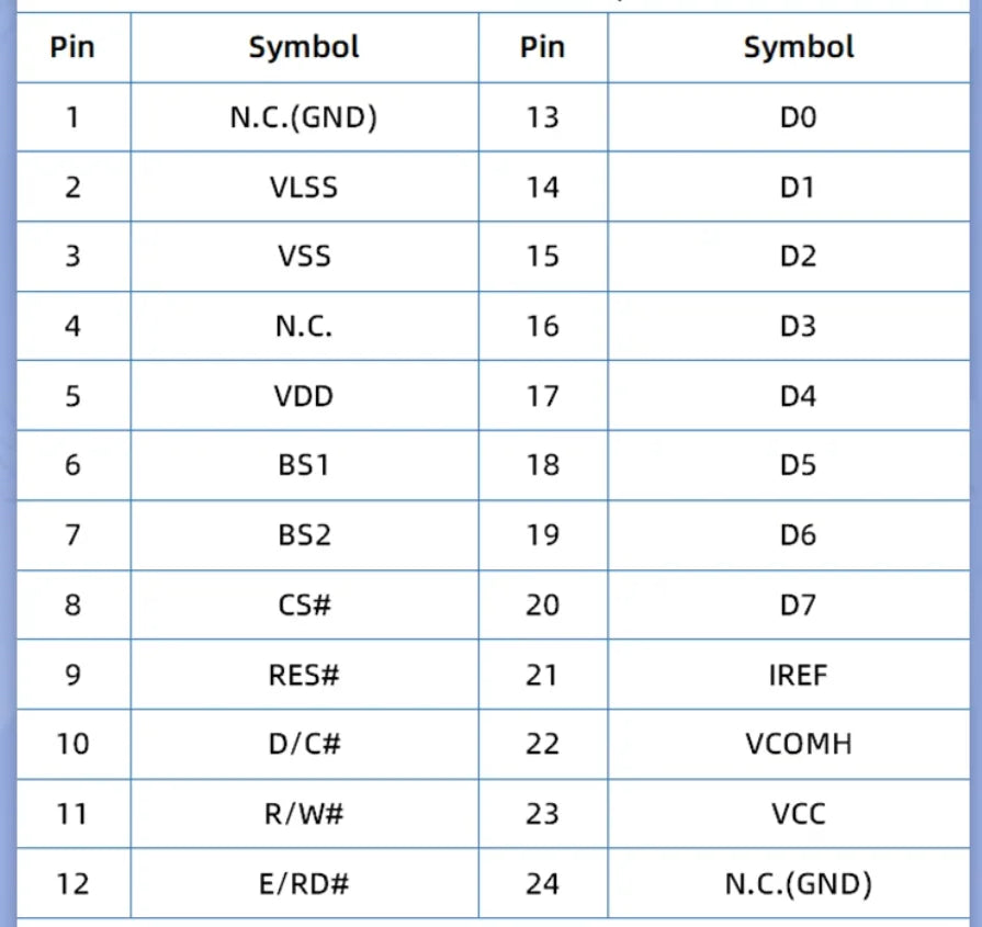Custom 1.54-inch 12864 OLED display screen with 24PIN ssd1309 compatible with ssd1306