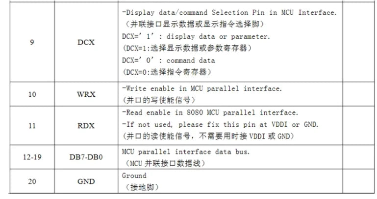 Custom 1.44 inch TFT LCD screen display screen LCD resistance touch screen 24Pin 8-port parallel port color screen ST7735S
