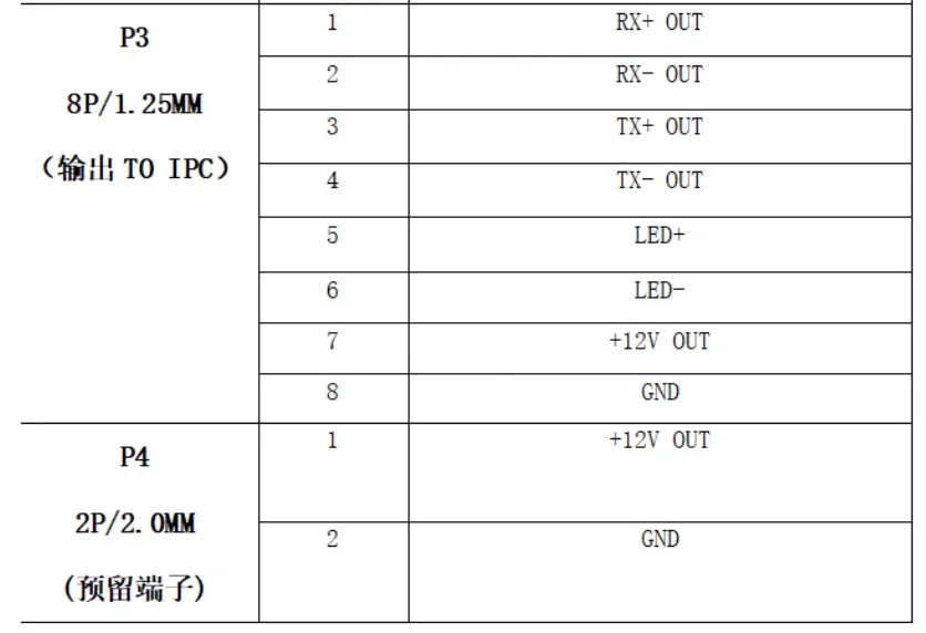 Custom Network POE48V module, monitoring camera module, built-in separation board power supply IEEE80244-57V to 12V