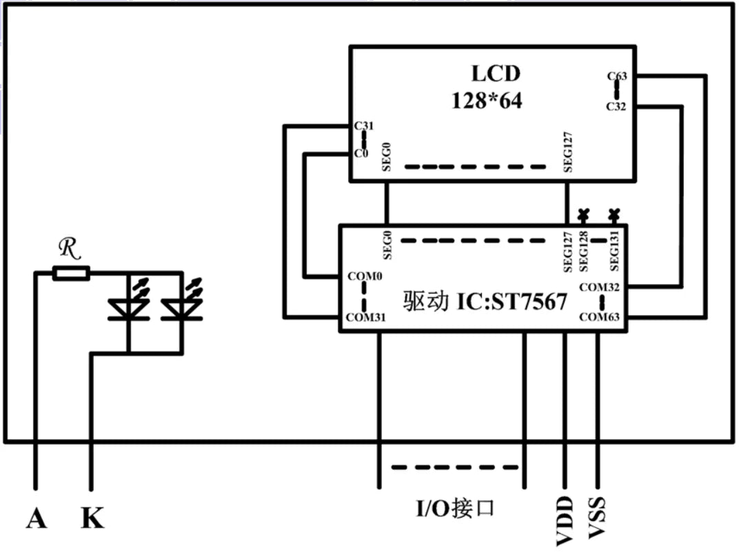 Custom JLX12864G-132-P LCD module 12864 dot matrix LCD screen 3V/5V optional, serial interface