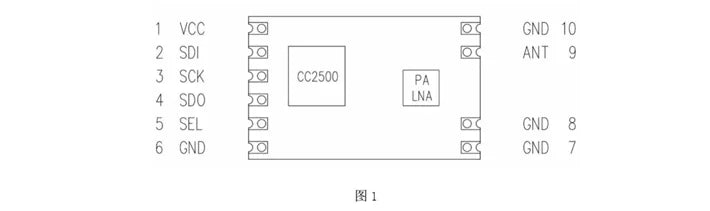 Custom 2.4g module receiving module remote control high-power cc2500 long-distance transmission DL-24PA