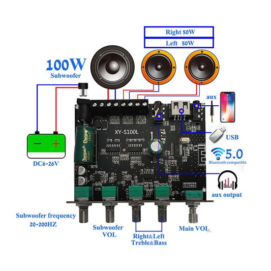 2*50W+100W Power Subwoofer BT Amplifier Board Sound Class D Home Theater Audio Stereo Equalizer AUX Amp Customize