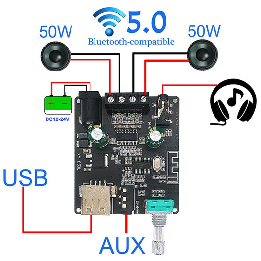 2*50W BT 5.0 Power Amplifier Class D Audio 10W~200W HiFi Stereo Wireless Music Player Mini USB Sound Card App Digital AMP Customize