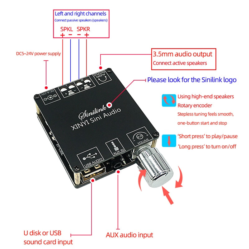 2*50W BT 5.0 Power Amplifier Class D Audio 10W~200W HiFi Stereo Wireless Music Player Mini USB Sound Card App Digital AMP Customize