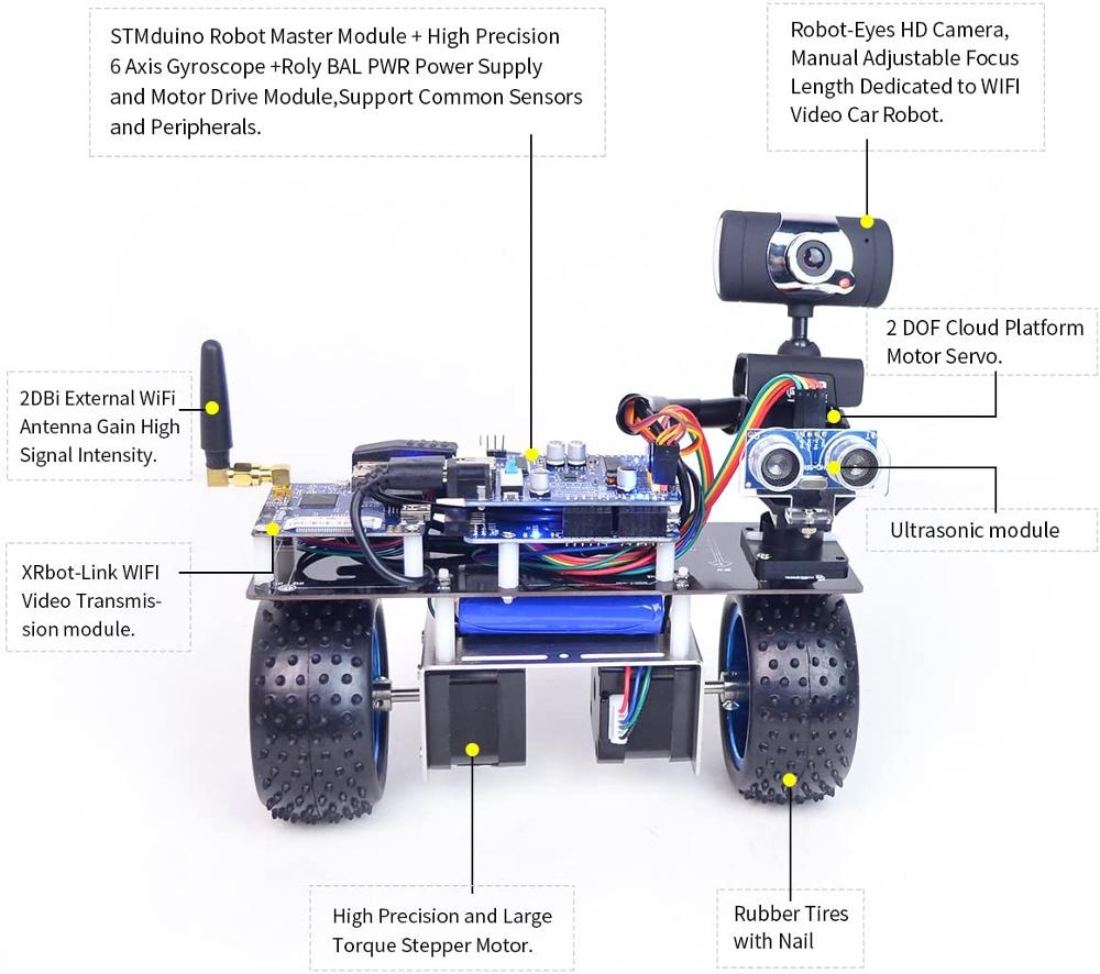 2-Wheel Self-Balancing Robot car kit, WiFi Smart Robot car with 2-DOF Hd Camera，Android/iOS APP PC Remote Control Customize