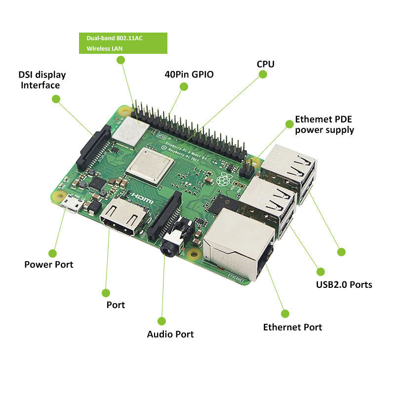 Original Raspberry Pi 3 Model B Plus with WiFi 3.5 Inch Touchscreen+Power Adapter+Case+Heat Sink for Respberry Pi 3B+ customize