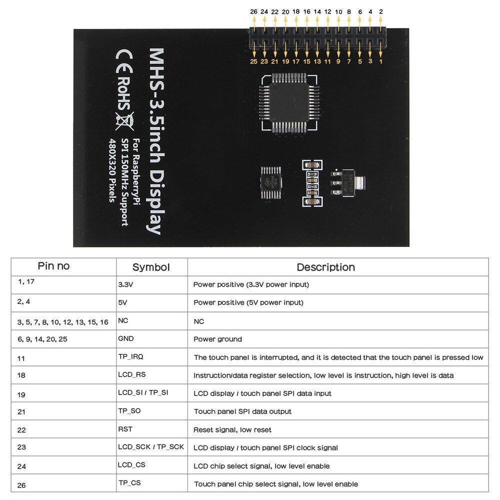 3.5 inch Raspberry Pi 4 Touchscreen with ABS Case, 480*320 LCD Display Max 50FPS+Touch Pen+ABS Box for Raspberry Pi 4 Model B