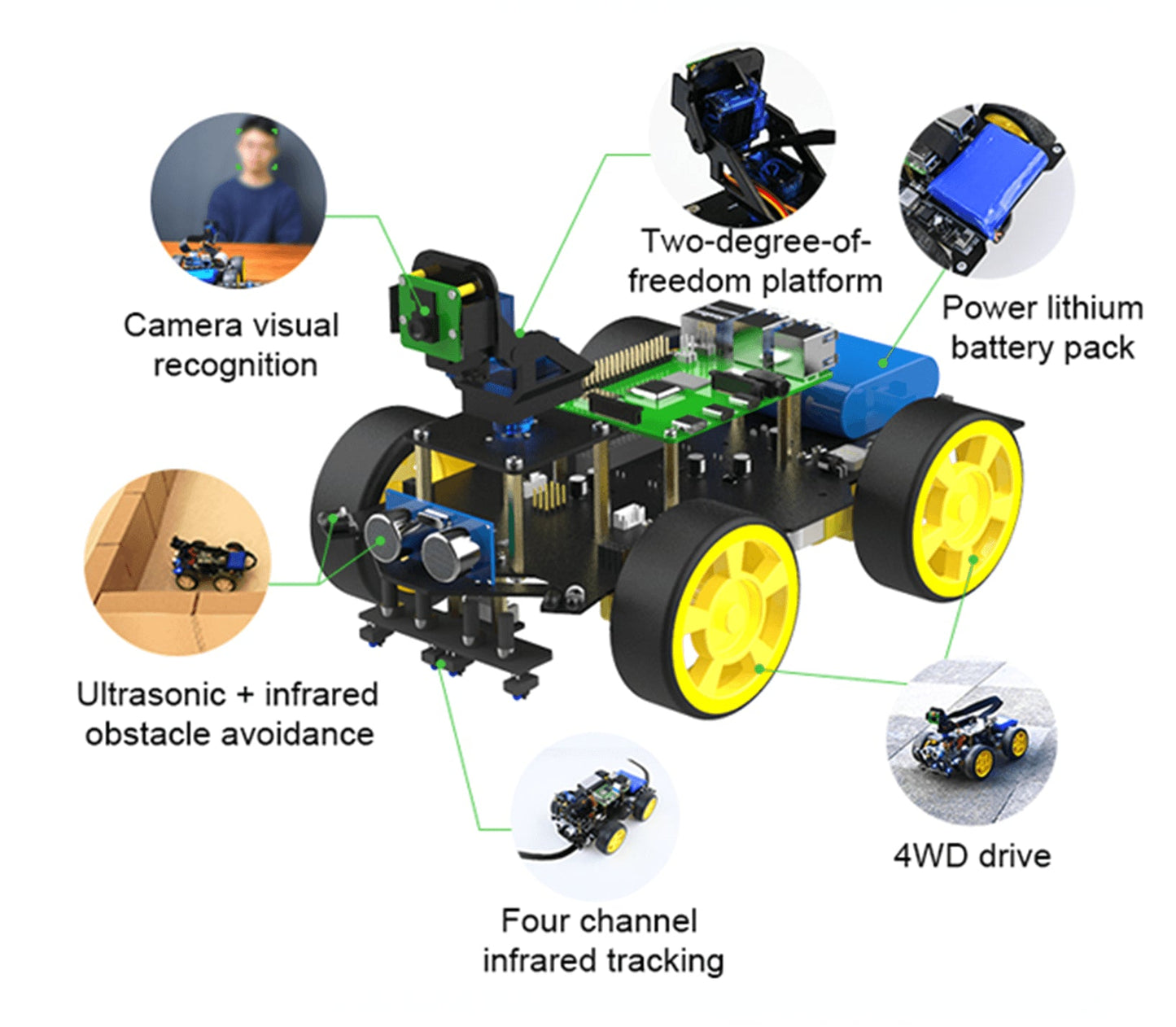 Custom WIFI video AI visual robot car with FPV camera for Raspberry Pi 4B Python programming learning kit