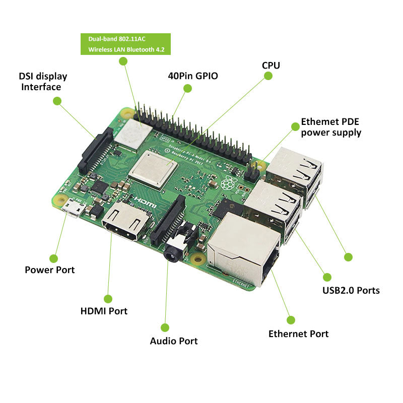 Original Raspberry Pi 3 Model B Plus with WiFi 3.5 Inch Touchscreen+Power Adapter+Case+Heat Sink for Respberry Pi 3B+ customize