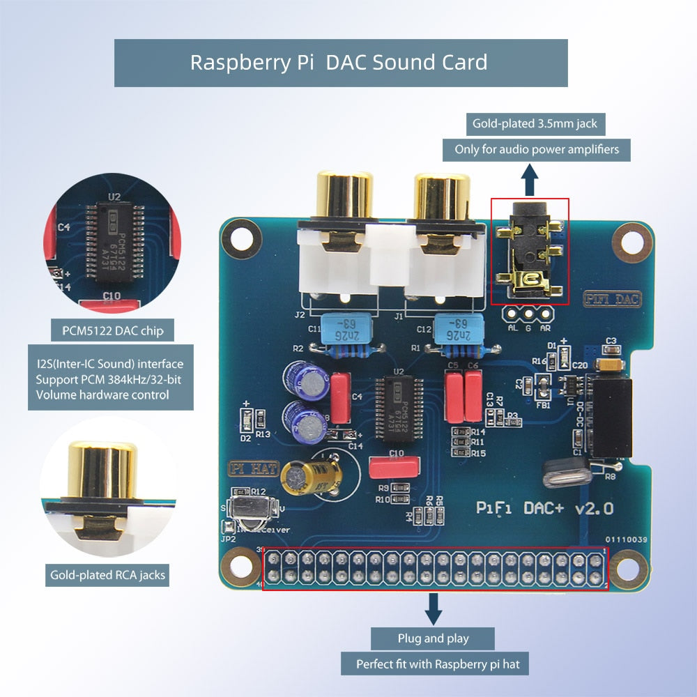 Acrylic Case for Raspberry Pi 4 DAC+ Expansion Board,Protective Enclosure for HIFI Digital Audio Card / Raspberry Pi 4 Model B