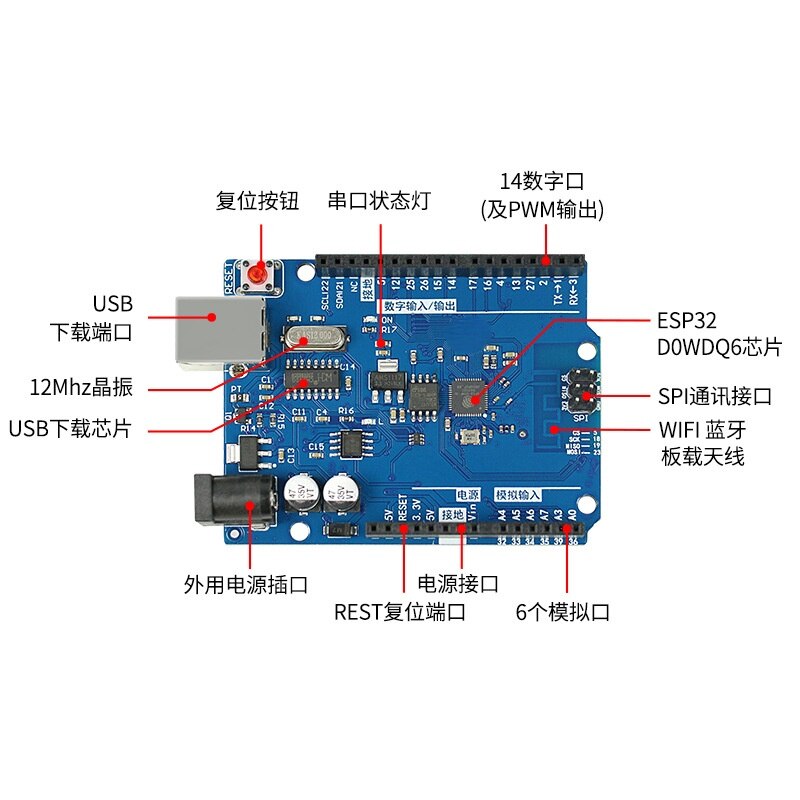 Applicable to Arduino Programming ESP32 Development Board IoT Remote Bluetooth WiFi