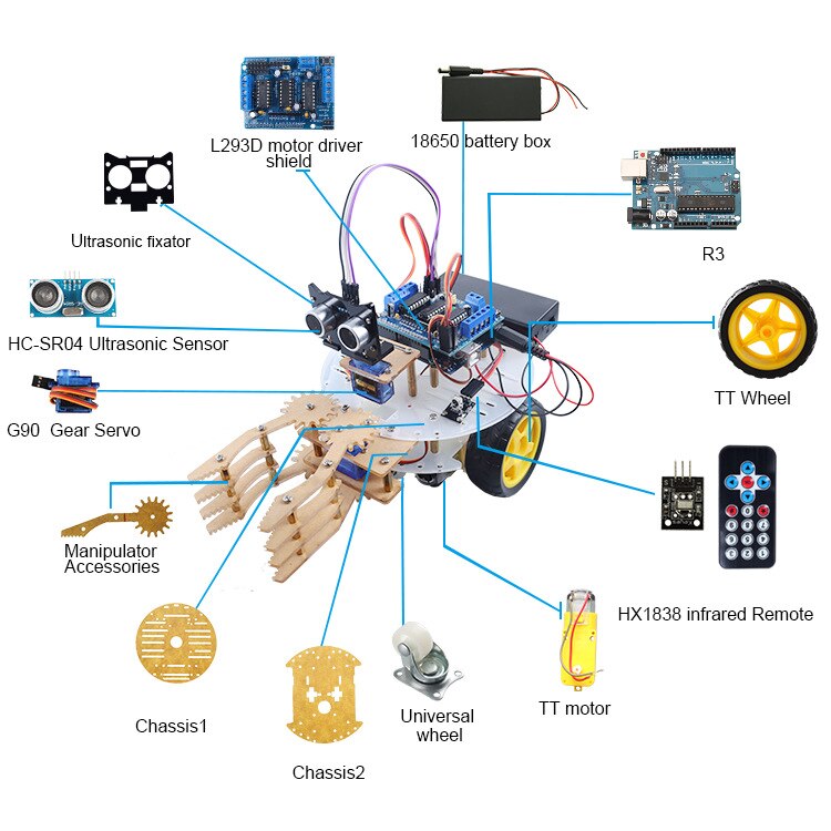 Arduino Intelligent Robot Car Kit Mechanical Arm Remote Control Grab Car Kit