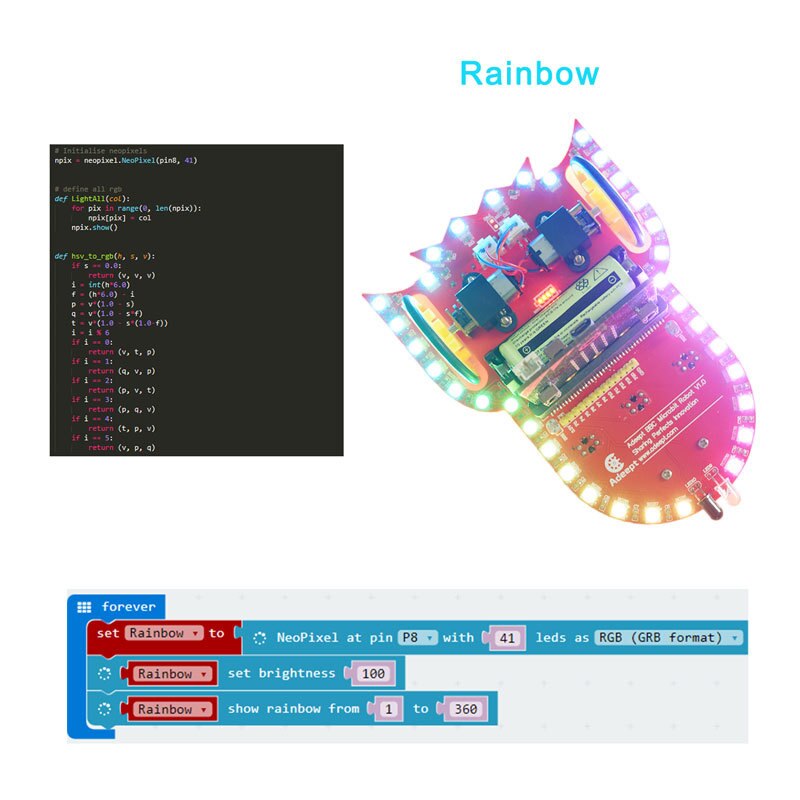 BBC robotic steam original genuine micro: bit dreamy starry sky led tracking and obstacle avoidance robot