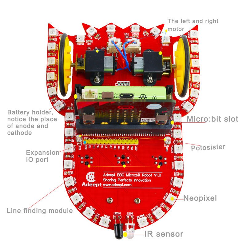 BBC robotic steam original genuine micro: bit dreamy starry sky led tracking and obstacle avoidance robot