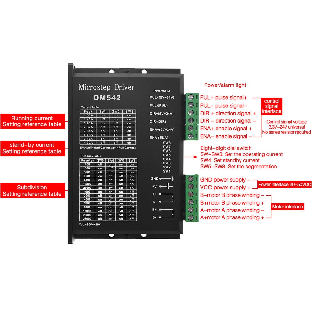 DM542 Stepper Motor Controller 2-Phase Digital Stepper Motor Driver  128 Subdivision DC 18-48 VDC Max. 4.2A for 42 57 86 Motors customize