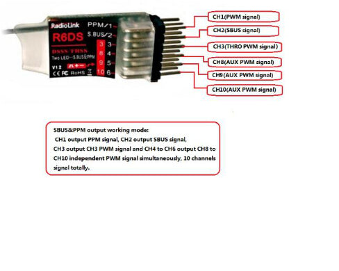 R6DS Receiver 2.4G 6CH PPM PWM SBUS Output Compatible FOR RadioLink AT9 AT9S AT10 AT10II Transmitter customize