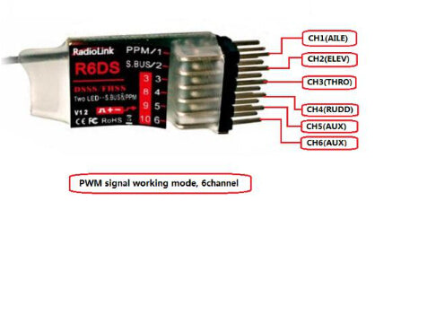 R6DS Receiver 2.4G 6CH PPM PWM SBUS Output Compatible FOR RadioLink AT9 AT9S AT10 AT10II Transmitter customize