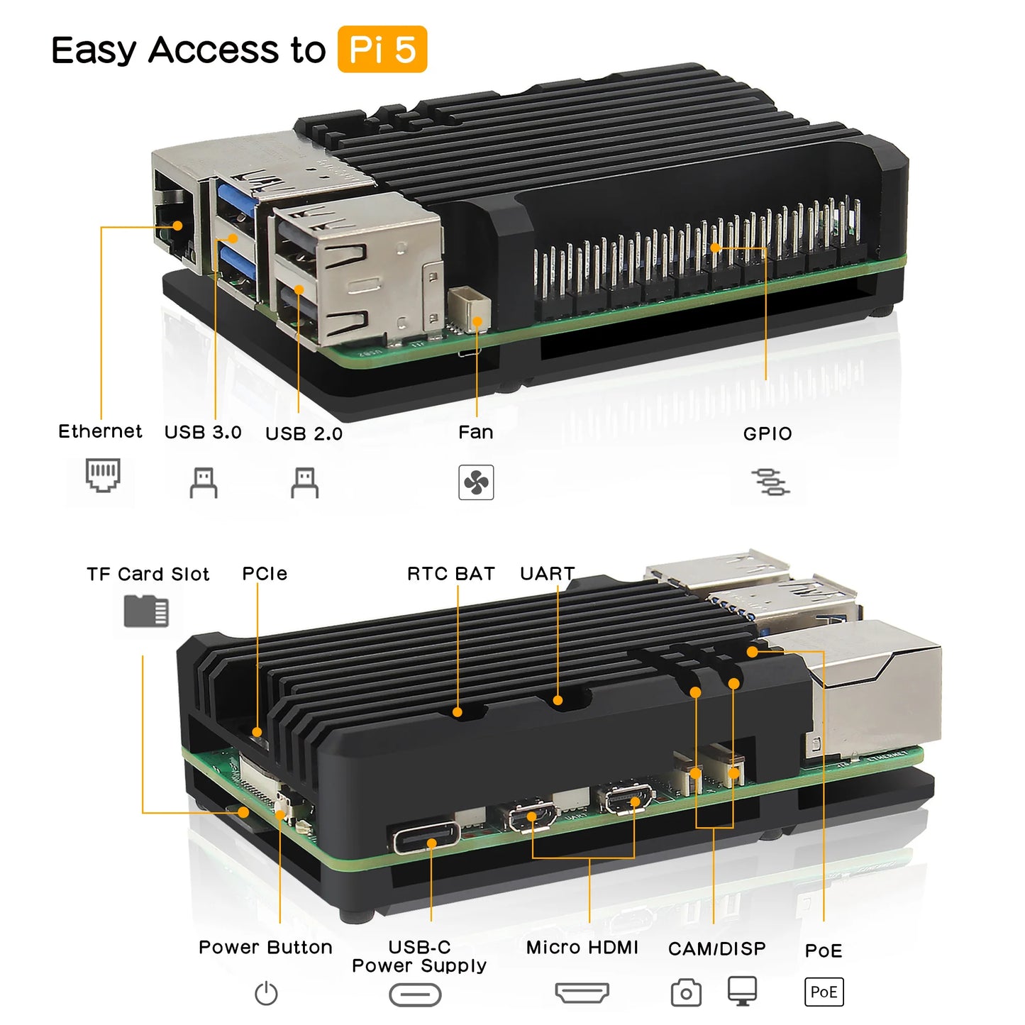 Custom Pi 5 Case  | Passive Cooling| Aluminum Alloy Armor Shell Enclosure for Pi 5