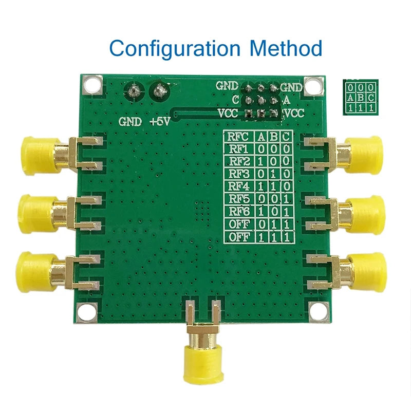 Custom HMC252 DC-3 GHz RF Non-reflective SP6T Switch RF switch RF Single-pole six-throw switch for CATV / DBS MMDS Wireless LAN modules Manufacturer