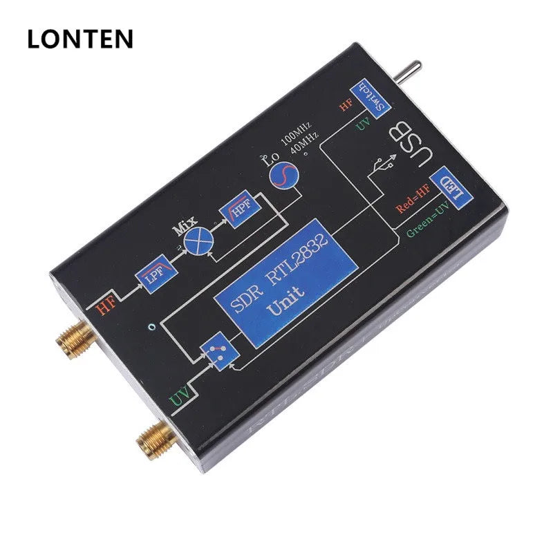 Custom Lonten 100KHz-1.7GHz VHF UHF Full Band RTL.SDR+UpConverter SDR USB Tuner Receiver NFM FM DSB LSB CW Manufacturer